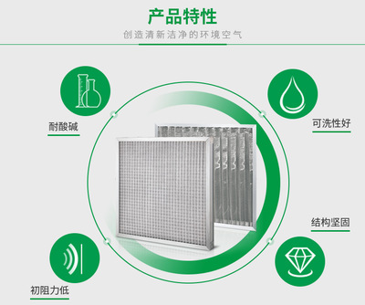 厂家供应可清洗初效金属网过滤器 初效耐高温空气过滤器