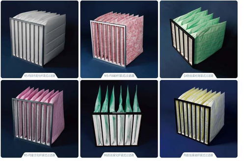 空气过滤器的分类 聚焦初效过滤器