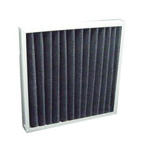 安徽初效过滤器 活性炭折叠滤网的原理、应用与选购指南